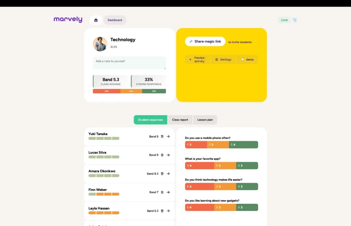 See your whole class at a glance